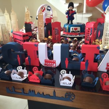 Tema Londres - Papelaria Personalizada