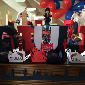 Tema Londres - Papelaria Personalizada